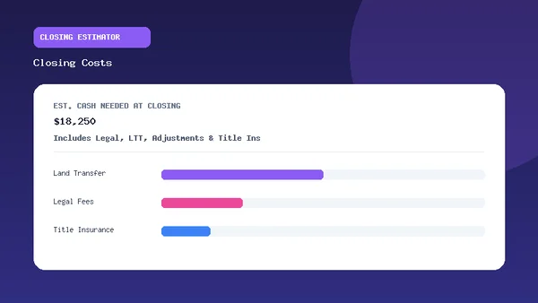 Closing Costs Estimator